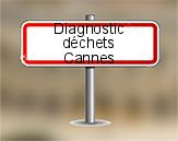 Diagnostic Déchets PEMD AC ENVIRONNEMENT à Cannes